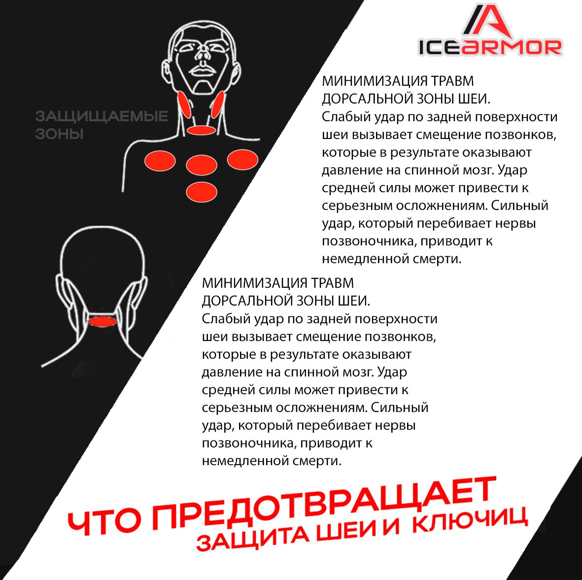 Защита шеи игрока ICE ARMOR