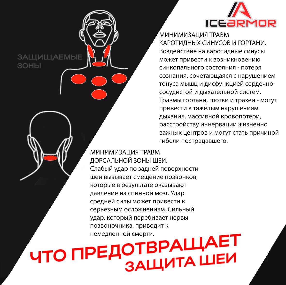 Защита шеи вратаря ICE ARMOR