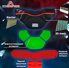 Защита шеи вратаря ICE ARMOR