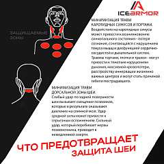 Защита шеи вратаря ICE ARMOR